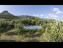 Maisons de vacances Vojo - private swimming pool: H(4) Bol - Île de Brac  - Croatie  - vue (maison et environs)
