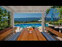 Maisons de vacances Ivo - house with pool: H(4+1) Bol - Île de Brac  - Croatie  - H(4+1): vue de la terrasse