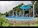 Maisons de vacances Ivo - house with pool: H(4+1) Bol - Île de Brac  - Croatie  - piscine