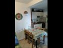 Maisons de vacances Tomy - 200 m from Zlatni rat: H(4) Bol - Île de Brac  - Croatie  - H(4): cuisine salle à manger
