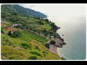 Maisons de vacances Smokovlje - sea view and vineyard H(4) Bol - Île de Brac  - Croatie  - H(4): détail (maison et environs)