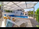 Maisons de vacances Mila - private pool & seaview: H(8) Milna (Brac) - Île de Brac  - Croatie  - terrasse de jardin