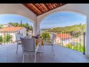 Maisons de vacances Mila - private pool & seaview: H(8) Milna (Brac) - Île de Brac  - Croatie  - H(8): terrasse
