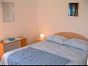 Appartements Dinka - cosy & pet friendly: A1(6), A2(4) Mirca - Île de Brac  - Appartement - A1(6): chambre &agrave; coucher