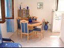 Appartements Dinka - cosy & pet friendly: A1(6), A2(4) Mirca - Île de Brac  - Appartement - A2(4): salle &agrave; manger