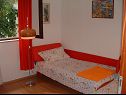 Appartements Dinka - cosy & pet friendly: A1(6), A2(4) Mirca - Île de Brac  - Appartement - A1(6): chambre &agrave; coucher