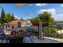 Appartements Dalis - open swimming pool: A1 kat(4+1), A2 prizemlje(4) Baie Osibova (Milna) - Île de Brac  - Croatie  - Appartement - A2 prizemlje(4): terrasse