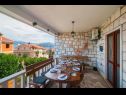 Maisons de vacances Lumos - panoramic view & olive garden: H(10) Postira - Île de Brac  - Croatie  - H(10): terrasse