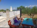 Maisons de vacances Mary: relaxing with pool: H(4) Postira - Île de Brac  - Croatie  - H(4): cour (maison et environs)