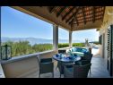 Maisons de vacances Ita - with pool and view: H(4+1) Postira - Île de Brac  - Croatie  - H(4+1): terrasse