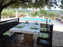 Maisons de vacances Tonka - with pool; H(4+2) Pucisca - Île de Brac  - Croatie  - H(4+2): terrasse de jardin