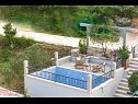 Maisons de vacances Suzi1 - with pool: H(4+1) Sutivan - Île de Brac  - Croatie  - piscine