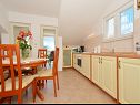 Appartements Aurelija - 20 m from beach: A1(4+2), A2(4), A3(2+2) Arbanija - Île de Ciovo  - Appartement - A3(2+2): cuisine salle à manger