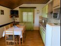Appartements Horvat SA1(2), B2(4) Crikvenica - Riviera de Crikvenica  - Appartement - B2(4): cuisine salle à manger