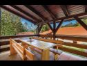  Villa Monte - luxurious retreat: H(12+4) Plaski - Croatie continentale - Croatie  - terrasse de jardin