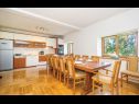  Villa Monte - luxurious retreat: H(12+4) Plaski - Croatie continentale - Croatie  - H(12+4): cuisine salle à manger