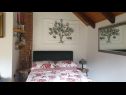Maisons de vacances Riverside house - beautiful nature: H(6) Zumberak - Croatie continentale - Croatie  - H(6): chambre &agrave; coucher
