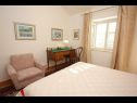 Maisons de vacances Korta - 50 m from sea: H(5+1) Cavtat - Riviera de Dubrovnik  - Croatie  - H(5+1): chambre &agrave; coucher