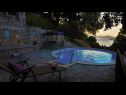 Maisons de vacances Marija - with pool: H(10) Duboka - Riviera de Dubrovnik  - Croatie  - piscine