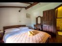 Maisons de vacances Marija - with pool: H(10) Duboka - Riviera de Dubrovnik  - Croatie  - H(10): chambre &agrave; coucher