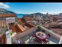 Maisons de vacances Star 1 - panoramic old town view: H(5+1) Dubrovnik - Riviera de Dubrovnik  - Croatie  - H(5+1): terrasse