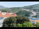 Appartements Goran - modern and spacious : SA1(2+1), SA2(2+1), A3(3+2) Dubrovnik - Riviera de Dubrovnik  - Appartement - A3(3+2): vue de la terrasse
