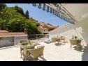 Appartements et chambres Bari - 10 km from airport: A1(2), A2(2), R2(2), R3(2), R4(2) Kupari - Riviera de Dubrovnik  - Chambre - R2(2): terrasse