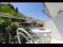 Appartements et chambres Bari - 10 km from airport: A1(2), A2(2), R2(2), R3(2), R4(2) Kupari - Riviera de Dubrovnik  - Chambre - R4(2): balcon