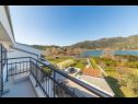 Maisons de vacances Vedran - with beautiful lake view and private pool: H(7) Peracko Blato - Riviera de Dubrovnik  - Croatie  - H(7): vue de la terrasse
