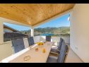 Maisons de vacances Vedran - with beautiful lake view and private pool: H(7) Peracko Blato - Riviera de Dubrovnik  - Croatie  - H(7): terrasse