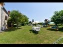 Maisons de vacances Gurianum - with pool: H(8) Vodnjan - Istrie  - Croatie  - détail (maison et environs)