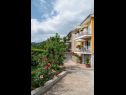 Appartements Miriam - 200m from beach: SA1(2+1), A2(2+2) Ika - Kvarner  - stationnement