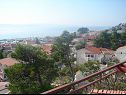 Appartements et chambres Roza - 200 m from sea : A1(5), A2(4+2), R1(2), R2(2) Baska Voda - Riviera de Makarska  - Appartement - A2(4+2): vue de la terrasse