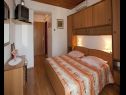 Appartements et chambres Roza - 200 m from sea : A1(5), A2(4+2), R1(2), R2(2) Baska Voda - Riviera de Makarska  - Chambre - R1(2): chambre