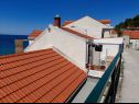 Appartements Danka - affordable and at the beach: SA1(2) Brist - Riviera de Makarska  - maison