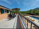 Maisons de vacances Villa Marta - with pool: H(6+2) Kozica - Riviera de Makarska  - Croatie  - terrasse