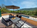Maisons de vacances Villa Marta - with pool: H(6+2) Kozica - Riviera de Makarska  - Croatie  - terrasse
