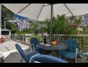 Appartements Vlatko - affordable & cosy: SA1(4), SA2(2+2), SA3(2+2) Krvavica - Riviera de Makarska  - Studio appartement - SA1(4): terrasse