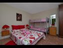 Appartements Vlatko - affordable & cosy: SA1(4), SA2(2+2), SA3(2+2) Krvavica - Riviera de Makarska  - Studio appartement - SA3(2+2): chambre &agrave; coucher