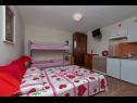 Appartements Vlatko - affordable & cosy: SA1(4), SA2(2+2), SA3(2+2) Krvavica - Riviera de Makarska  - Studio appartement - SA3(2+2): cuisine