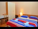 Appartements et chambres Ljuba - 130 meter from sea SA1(2), SA2(2+1), SA6(2+1), A4(2+1), R3(2+1), R7(2+1) Makarska - Riviera de Makarska  - Chambre - R7(2+1): chambre &agrave; coucher