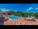 Maisons de vacances Rusti - with pool: H(6) Vrgorac - Riviera de Makarska  - Croatie  - H(6): piscine