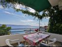 Appartements Gogi - 100 m from beach: A6(4+1), A1(2+1), A2(2+1), A8(4+2) Zivogosce - Riviera de Makarska  - Appartement - A6(4+1): vue sur la mer