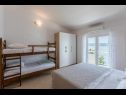 Appartements Nina - sea view family apartments SA1A(3), A1Donji(2+1), A3(6), A4(4+1), A5(6), A6(4) Celina Zavode - Riviera de Omis  - Appartement - A4(4+1): chambre &agrave; coucher