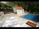 Maisons de vacances Mario - with pool: H(6+2) Gata - Riviera de Omis  - Croatie  - balcon (maison et environs)
