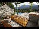 Maisons de vacances Mario - with pool: H(6+2) Gata - Riviera de Omis  - Croatie  - H(6+2): terrasse
