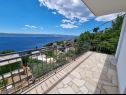 Appartements May - with sea view: A1(2+2), A2(6)  Marusici - Riviera de Omis  - Appartement - A2(6) : vue de la terrasse