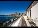 Maisons de vacances Miho - with pool : H(12+4) Omis - Riviera de Omis  - Croatie  - H(12+4): balcon