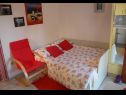 Appartements Nasta - 10 m from beach: A1(2+2), SA2(2), SA3(2) Omis - Riviera de Omis  - Studio appartement - SA2(2): chambre &agrave; coucher