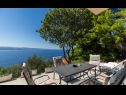 Appartements Đuro - panoramic sea view: A3(3+1), A5(5) Stanici - Riviera de Omis  - Appartement - A5(5): 
